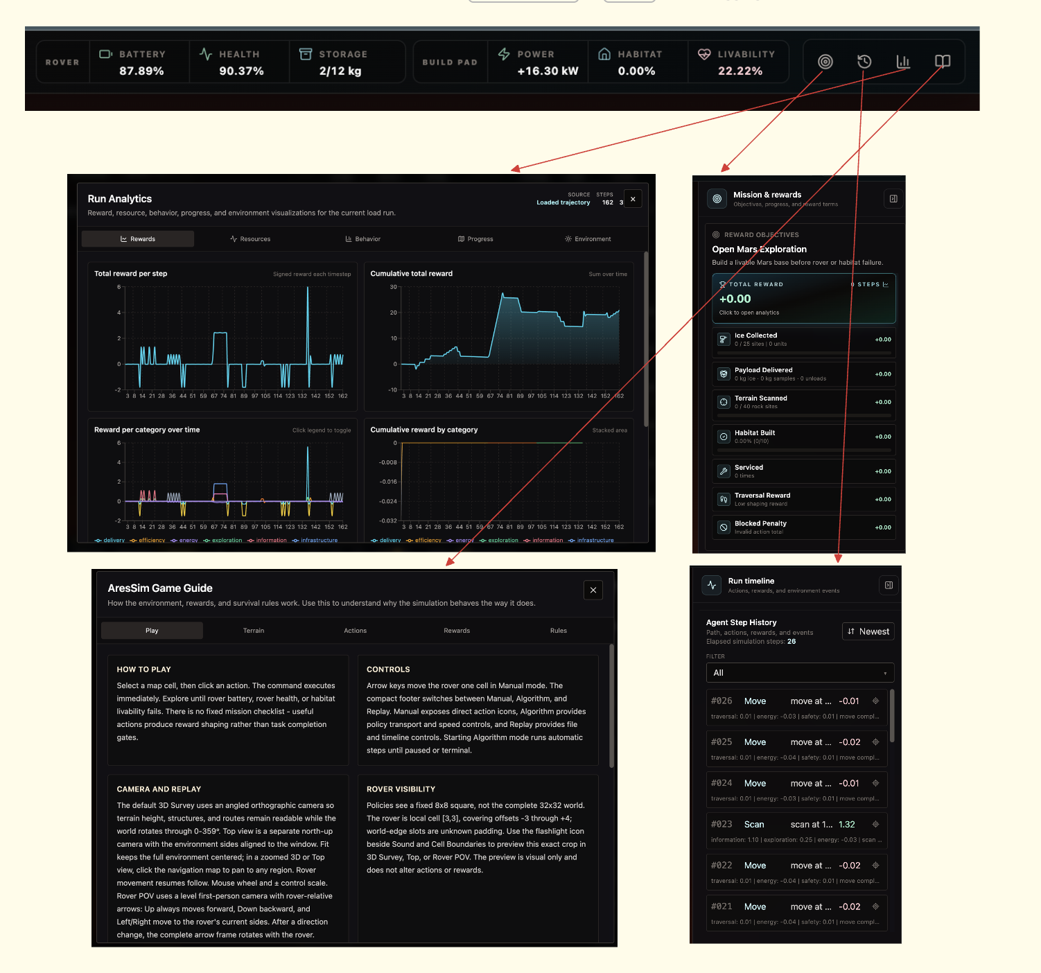 Analytics, rewards, guide, and timeline panels